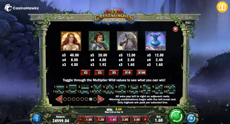 15 Crystal Roses Slot Game Paytable UK