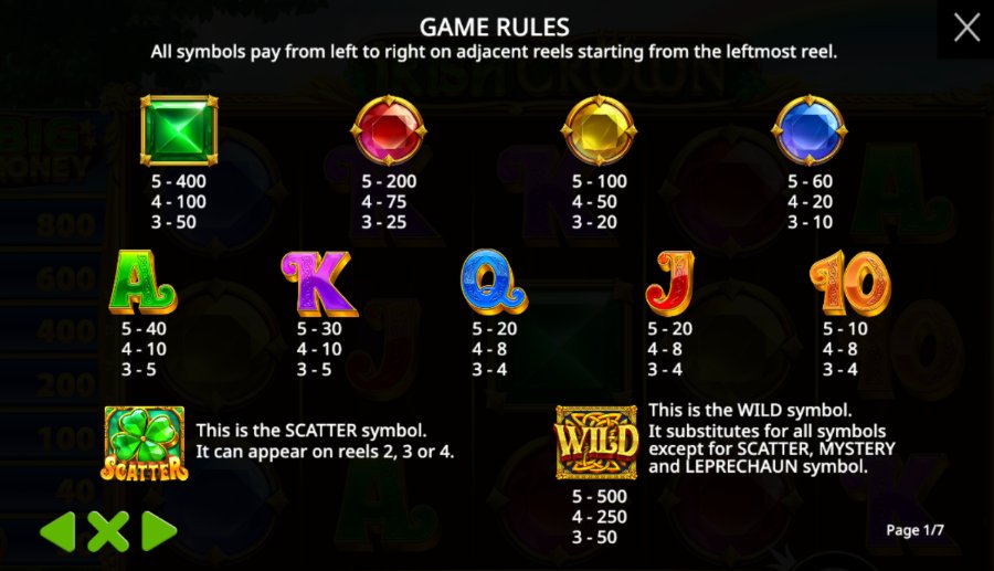 Irish Crown Slot Game Symbols UK