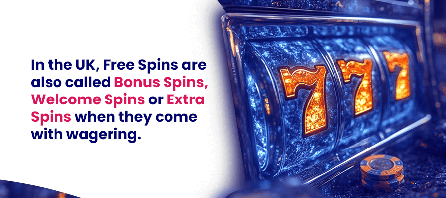 Infographic, in the UK free spins are also called bonus spins, welcome spins, or extra spins when they come with wagering