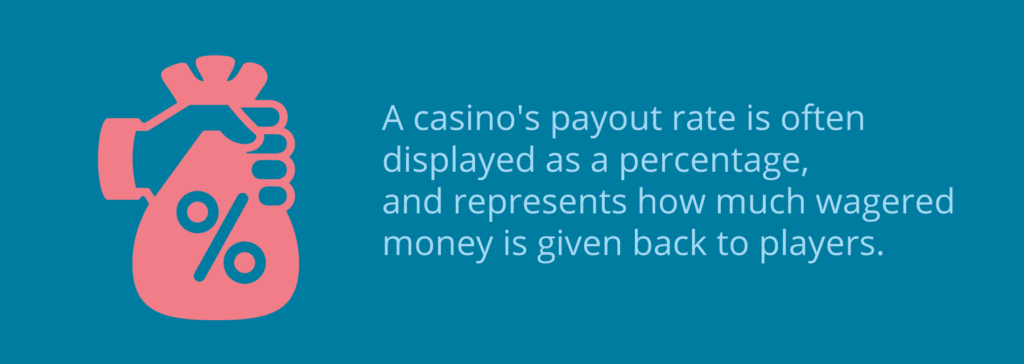 best payout online casino nz