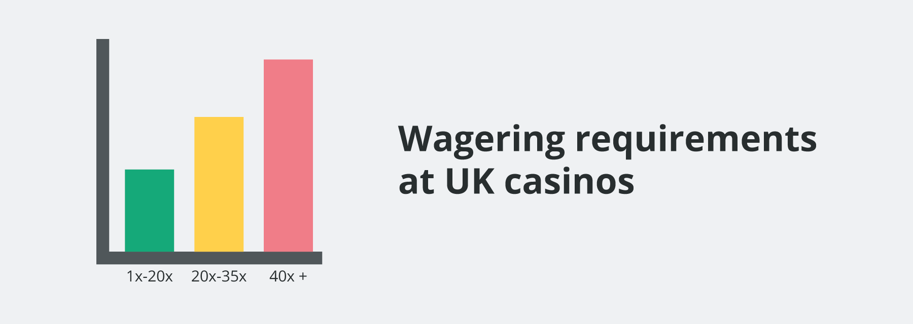 best online casino uk no wagering requirements